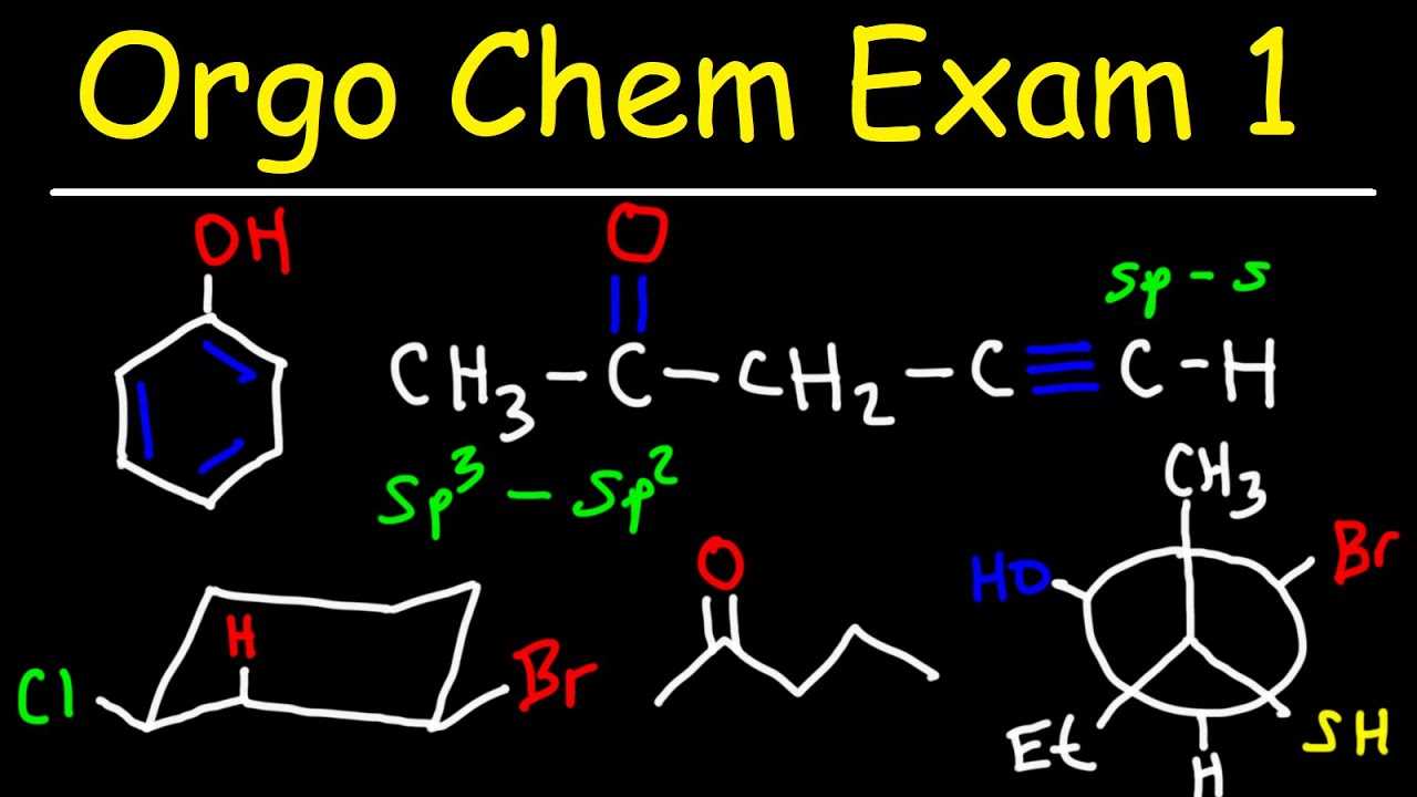 mit organic chemistry exam