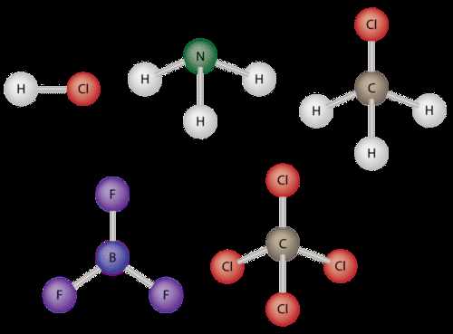 molecular geometry and intermolecular forces worksheet answers