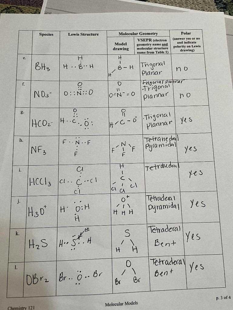 molecular geometry and intermolecular forces worksheet answers