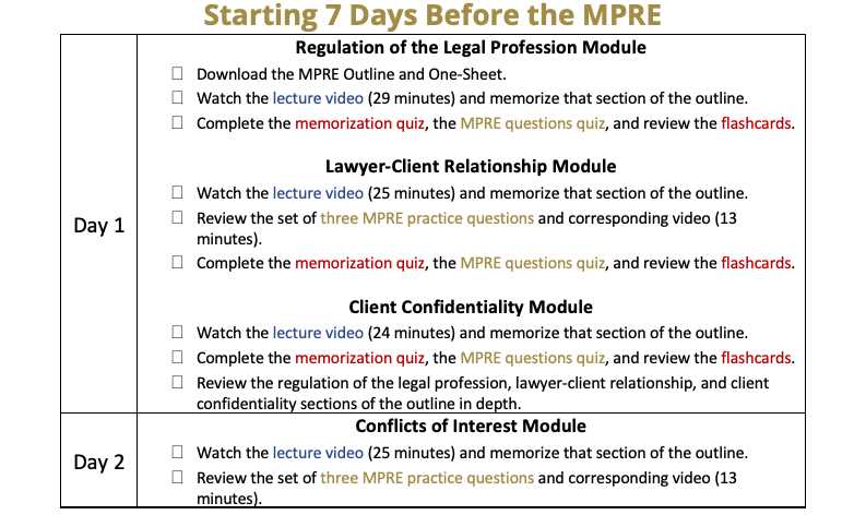 mpre practice exam with answers