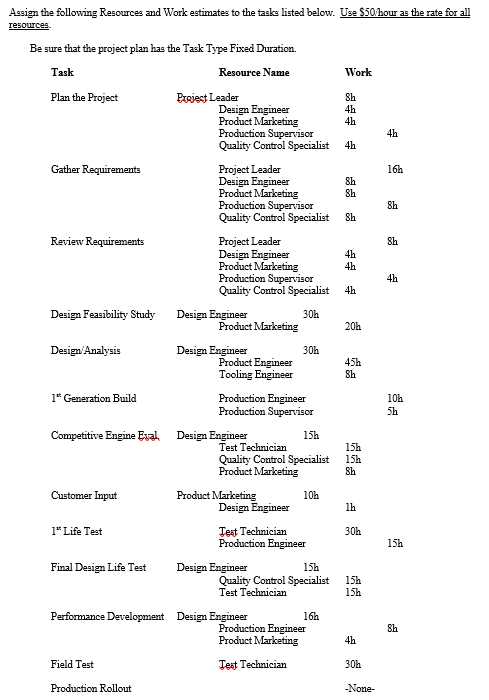 ms project exam questions and answers