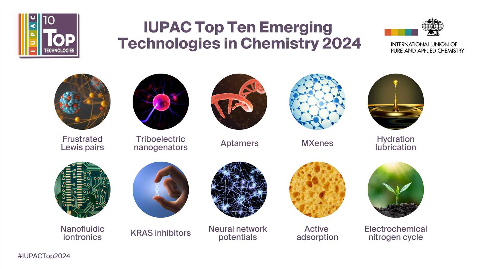 nc chemistry final exam 2025