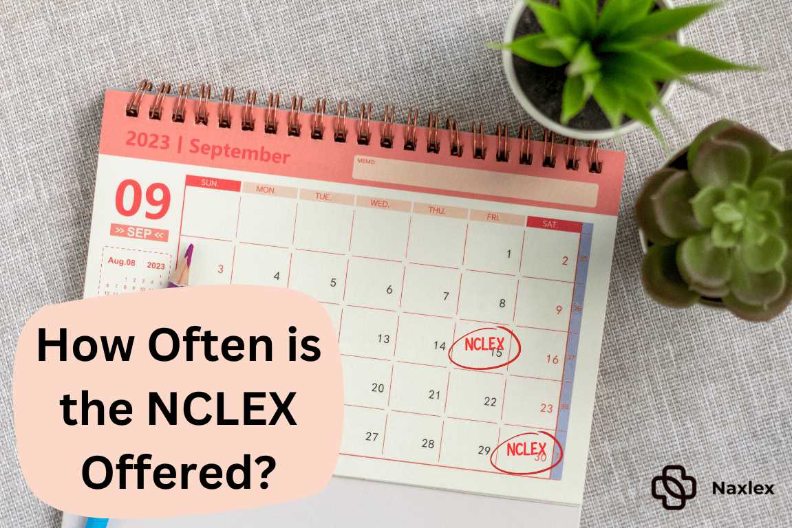 nclex exams dates