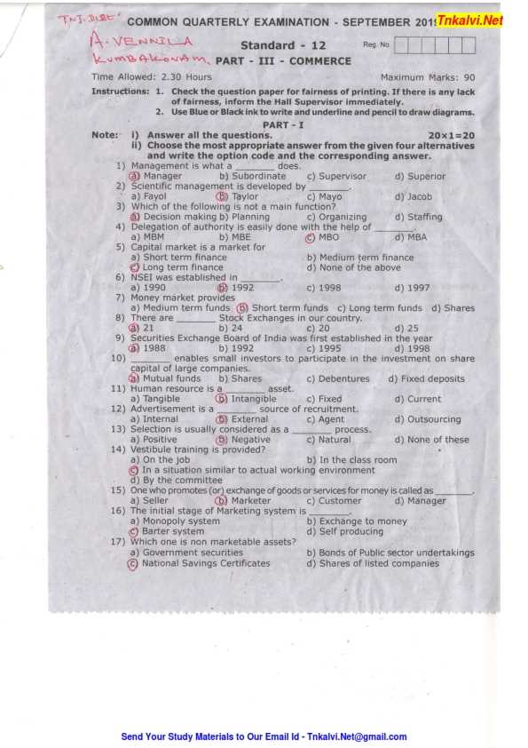 net exam previous year question paper with answer for commerce