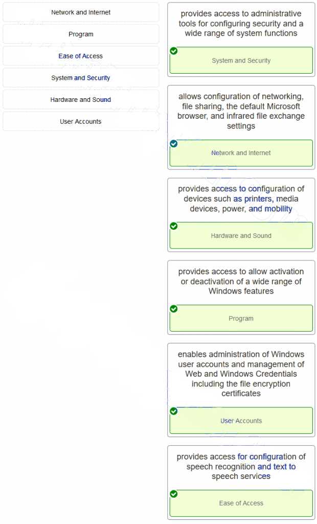 netacad chapter 14 exam answers