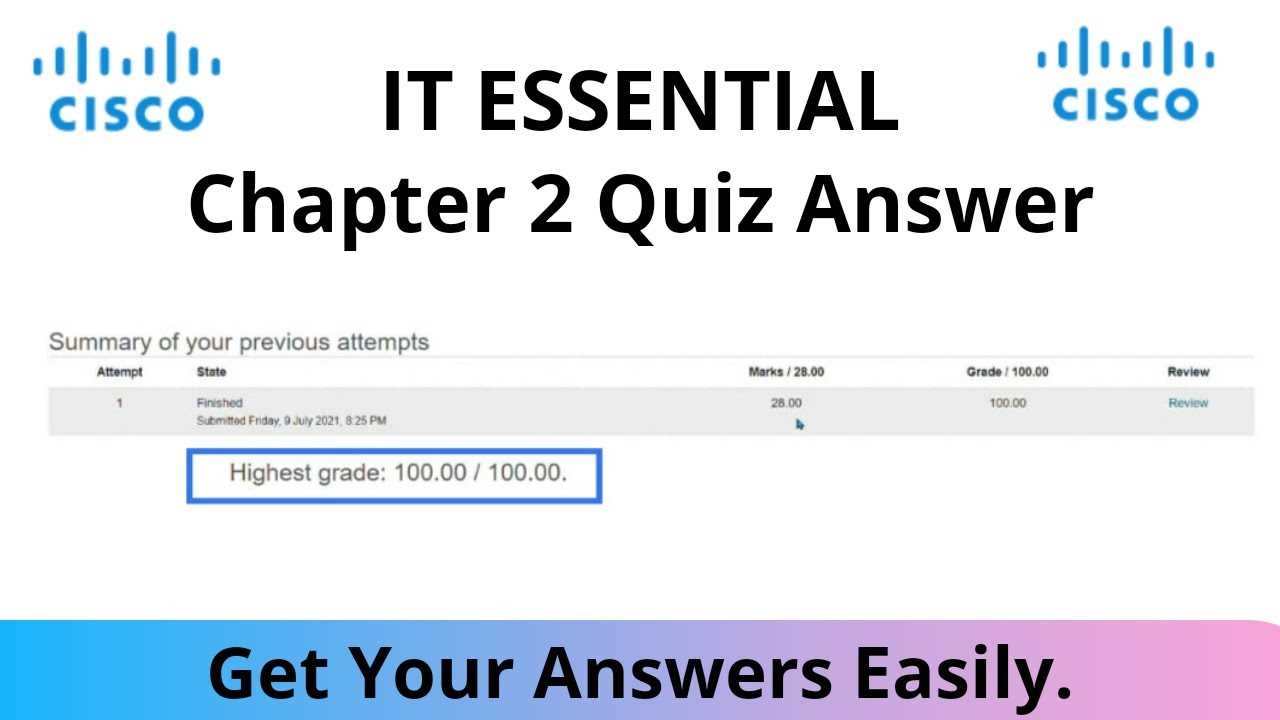 netacad exam answers