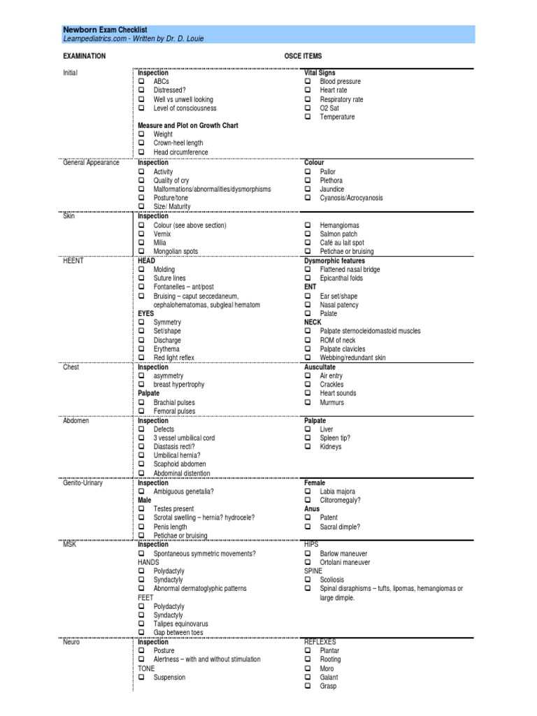 newborn physical exam template