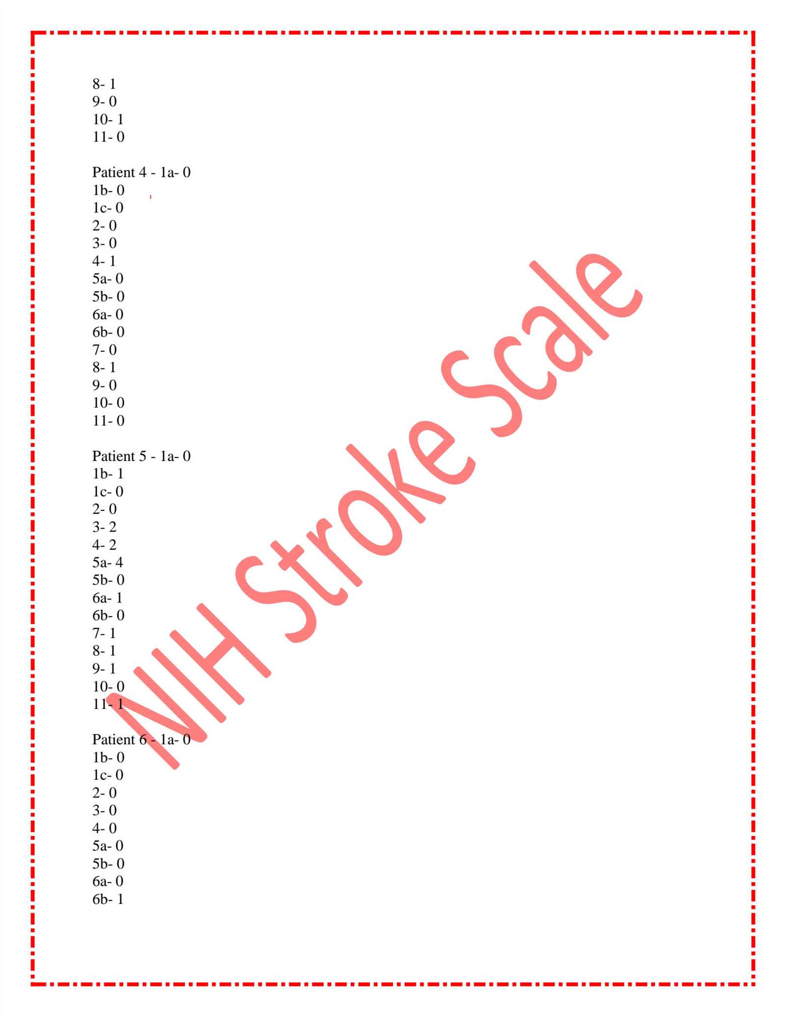 nihss exam answers