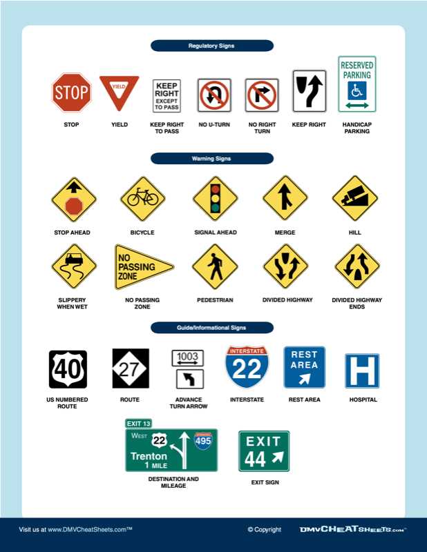 nj driving permit test questions and answers