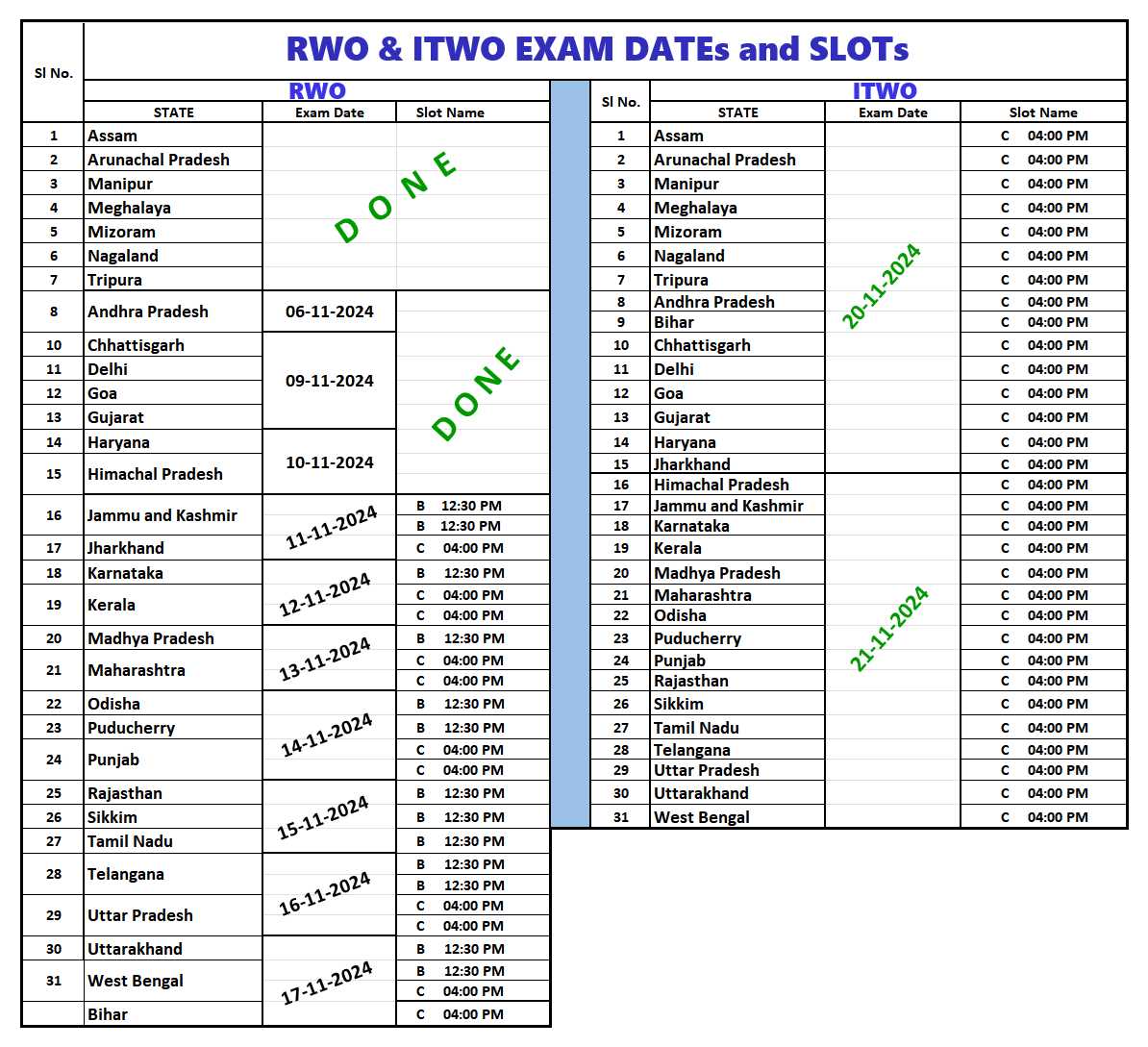 operations management mba exam questions and answers