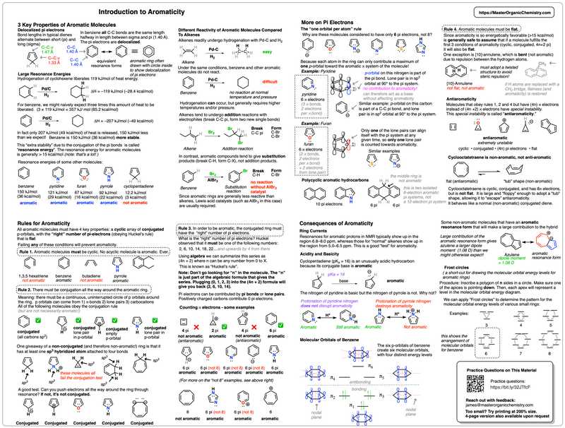 organic chemistry 1 final exam