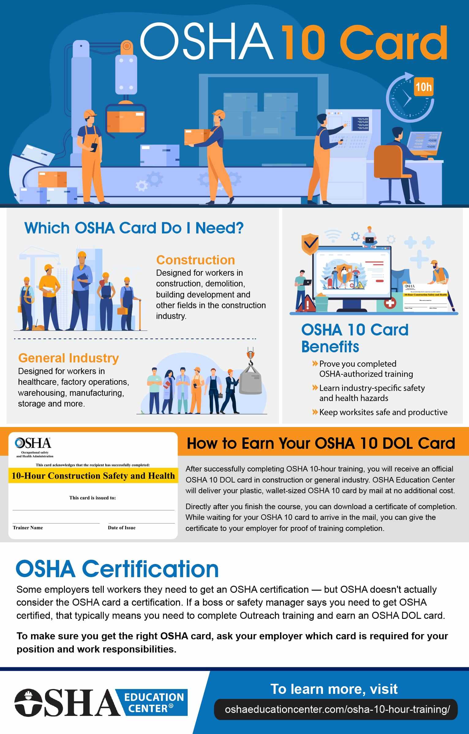 osha 10 exam answers