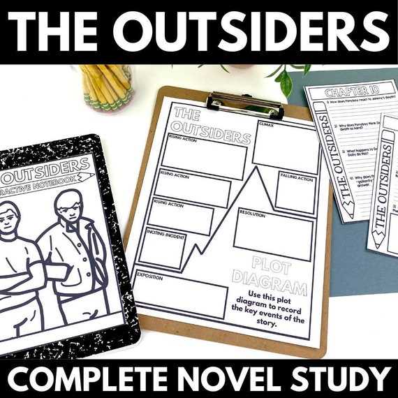 outsiders worksheet answers