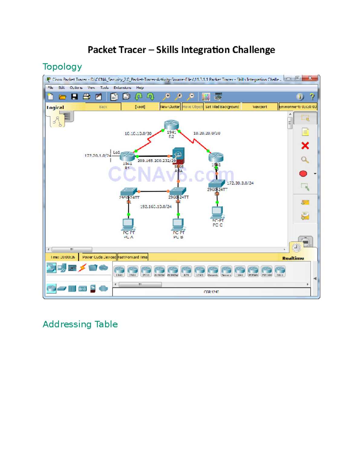 packet tracer 1.3.1.3 answers