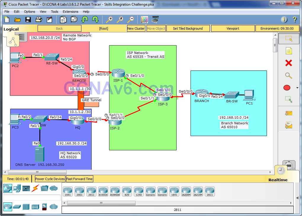 packet tracer 3.2.4.6 answers