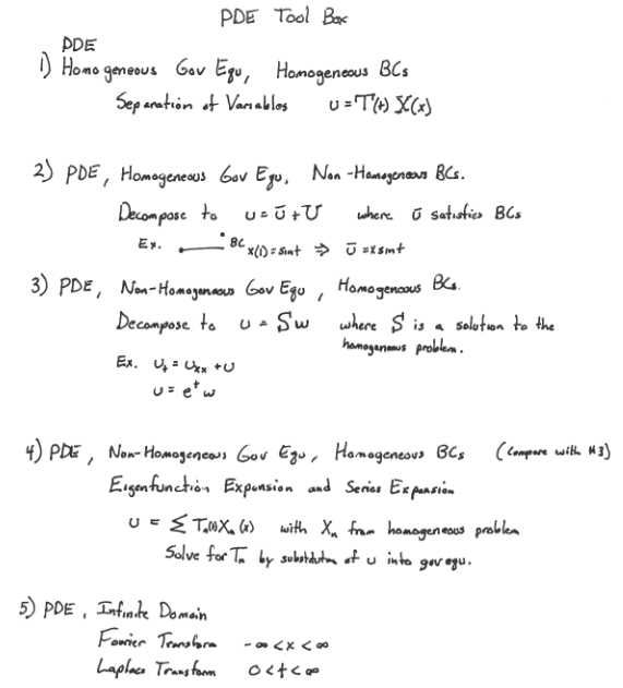 pde exam questions and answers