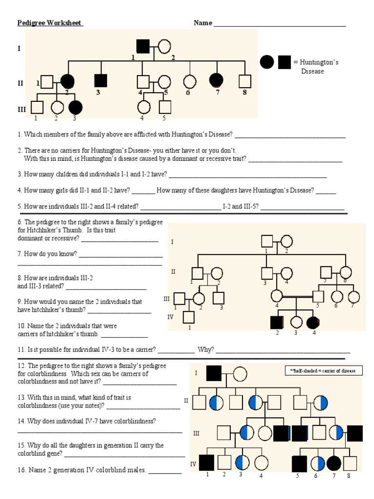 pedigree questions and answers