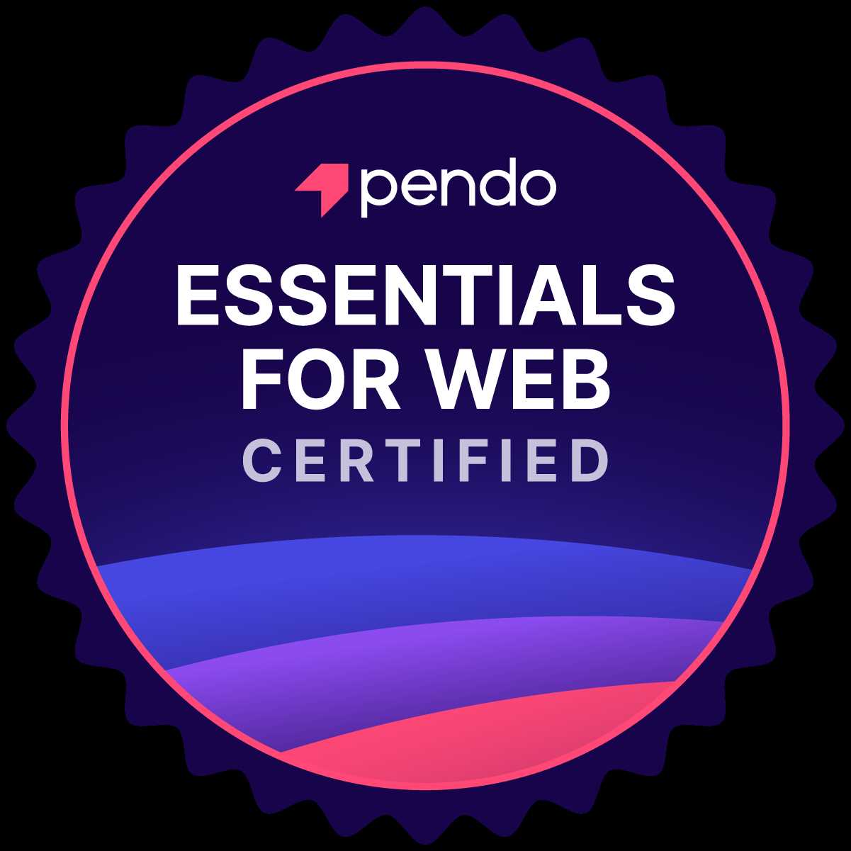 pendo product led certification exam answers