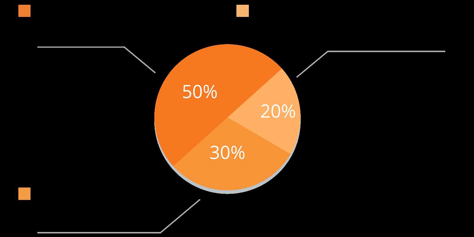 pennsylvania bar exam results