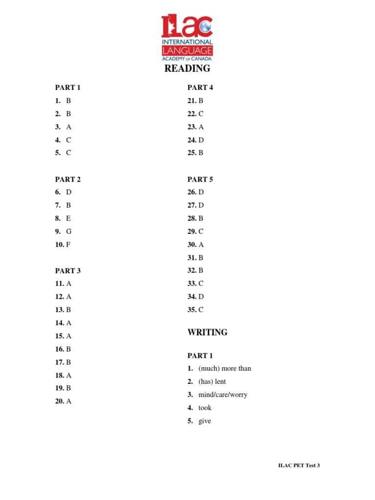 pet care basics exam answers