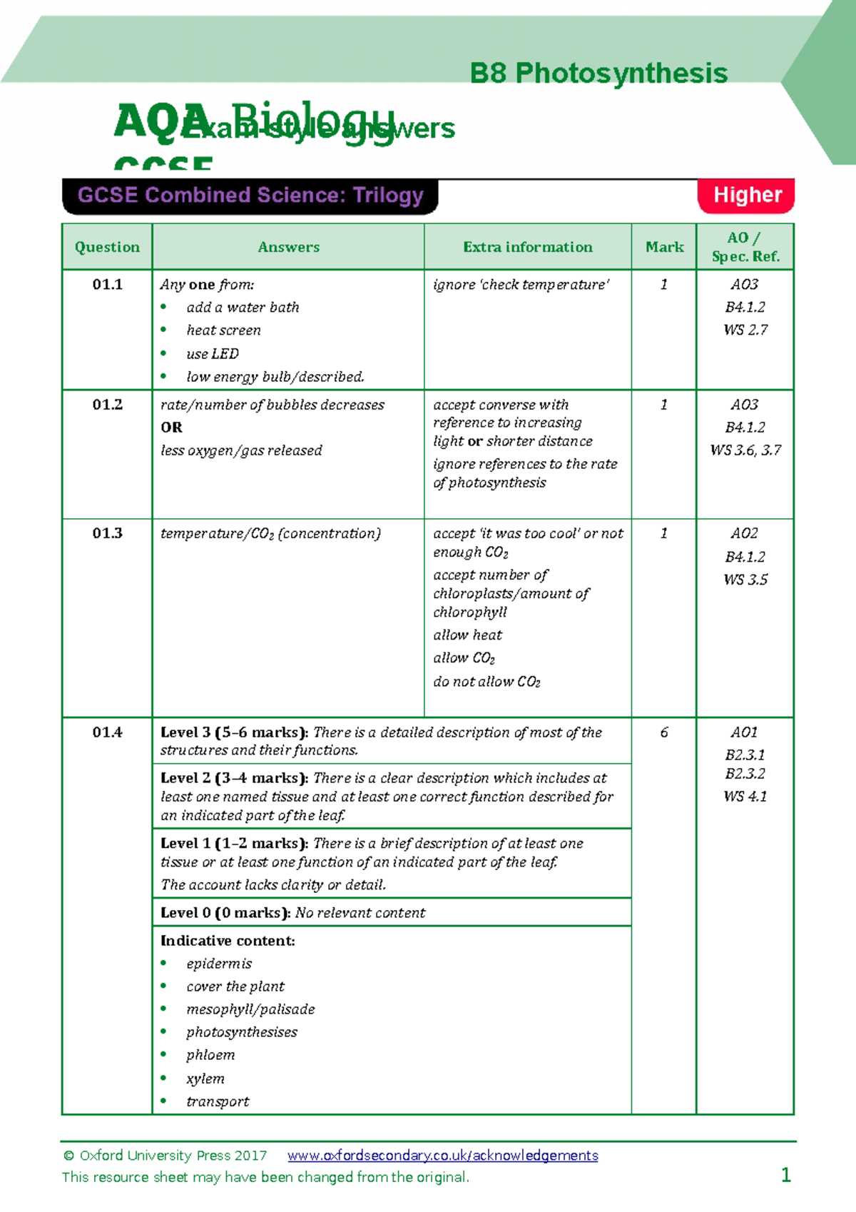 photosynthesis exam questions and answers