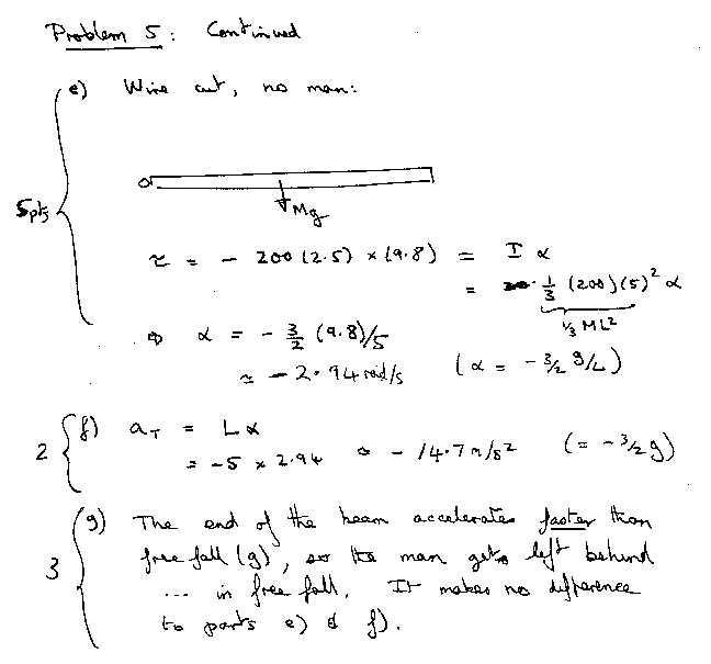 physics 208 past exams