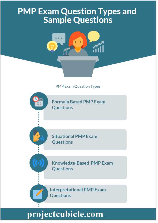 project management foundations budgets exam answers