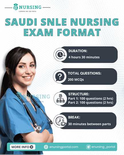 prometric exam questions for nurses