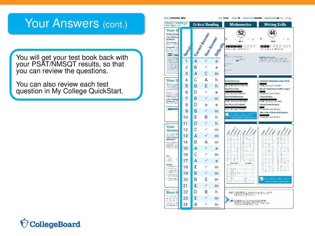 psat nmsqt answers