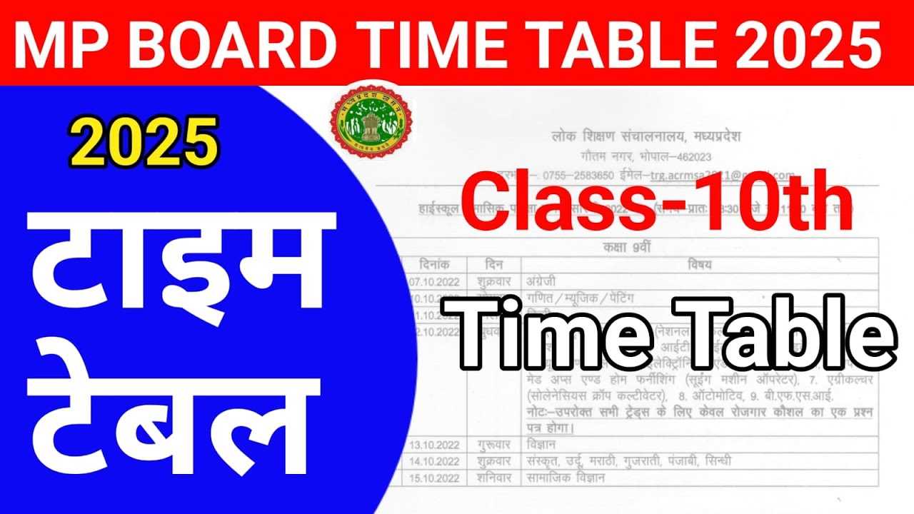 pt board exam dates 2025