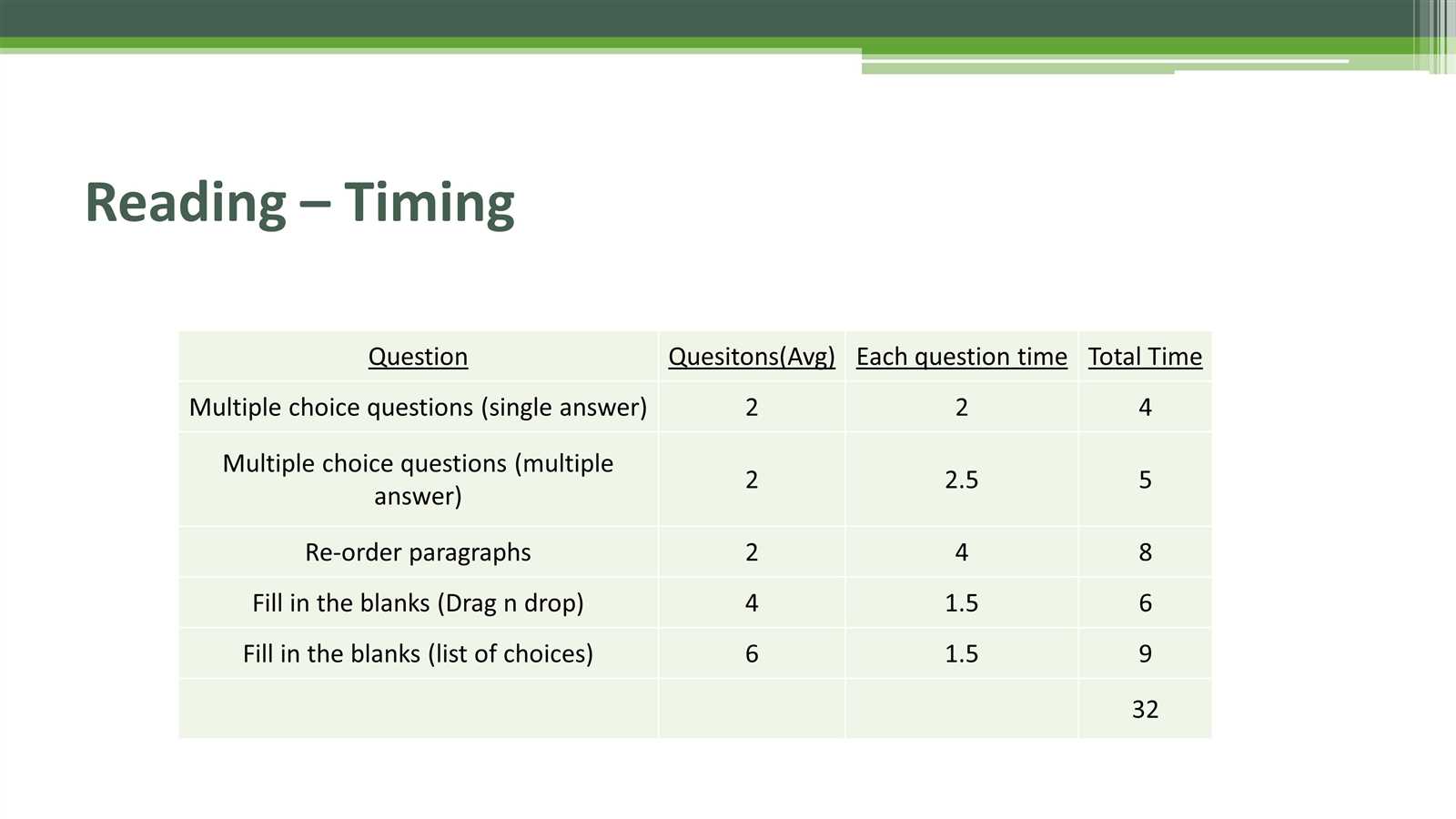 pte exam questions and answers