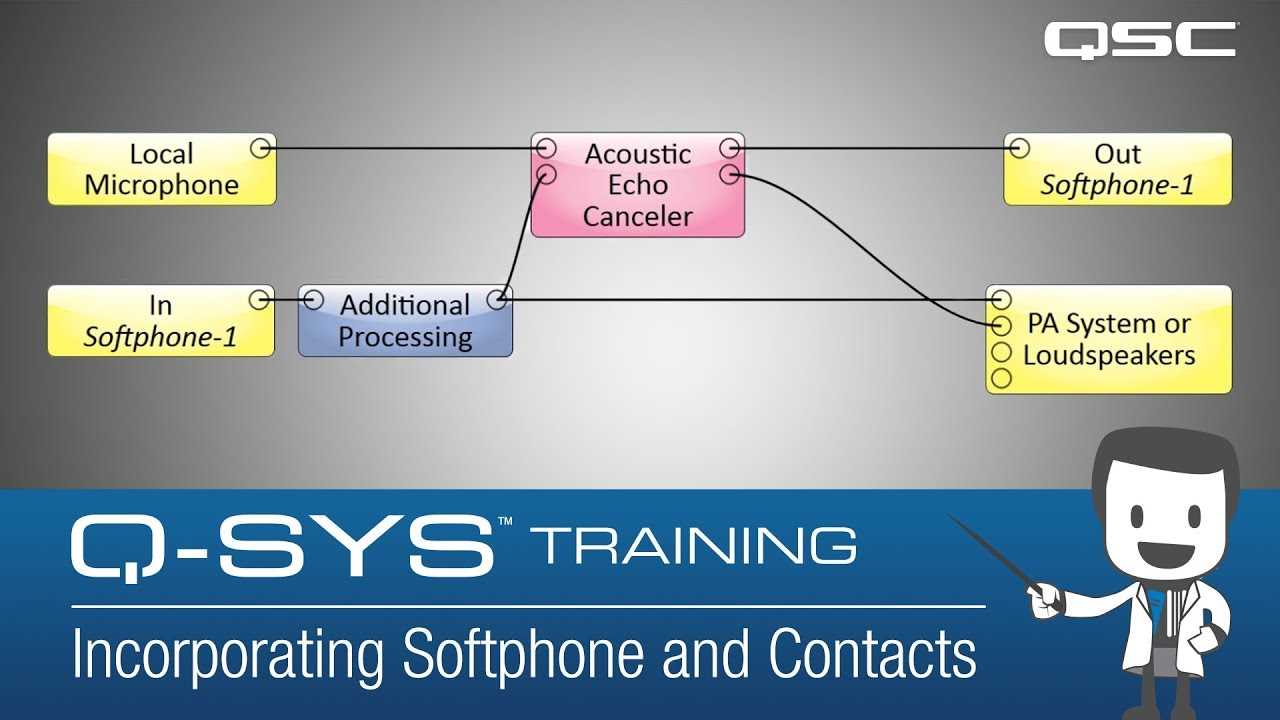 q sys level 1 final exam answers