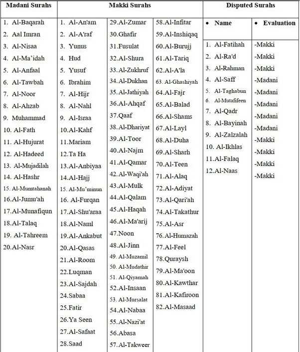 reading plus answers level i the slanderer