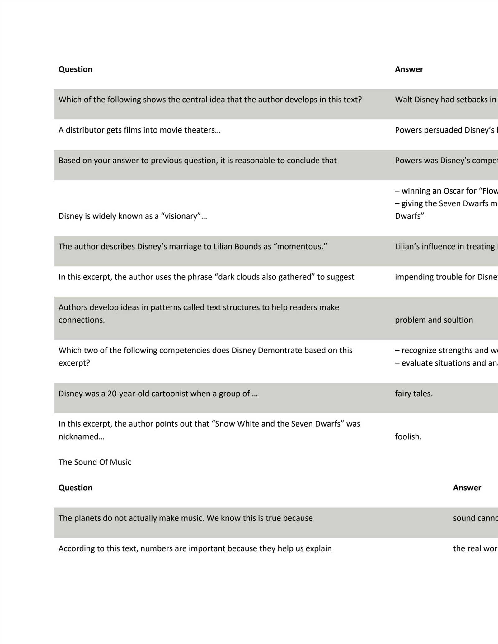 reading plus level d answers