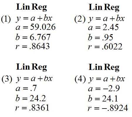 regents exams and answers algebra i