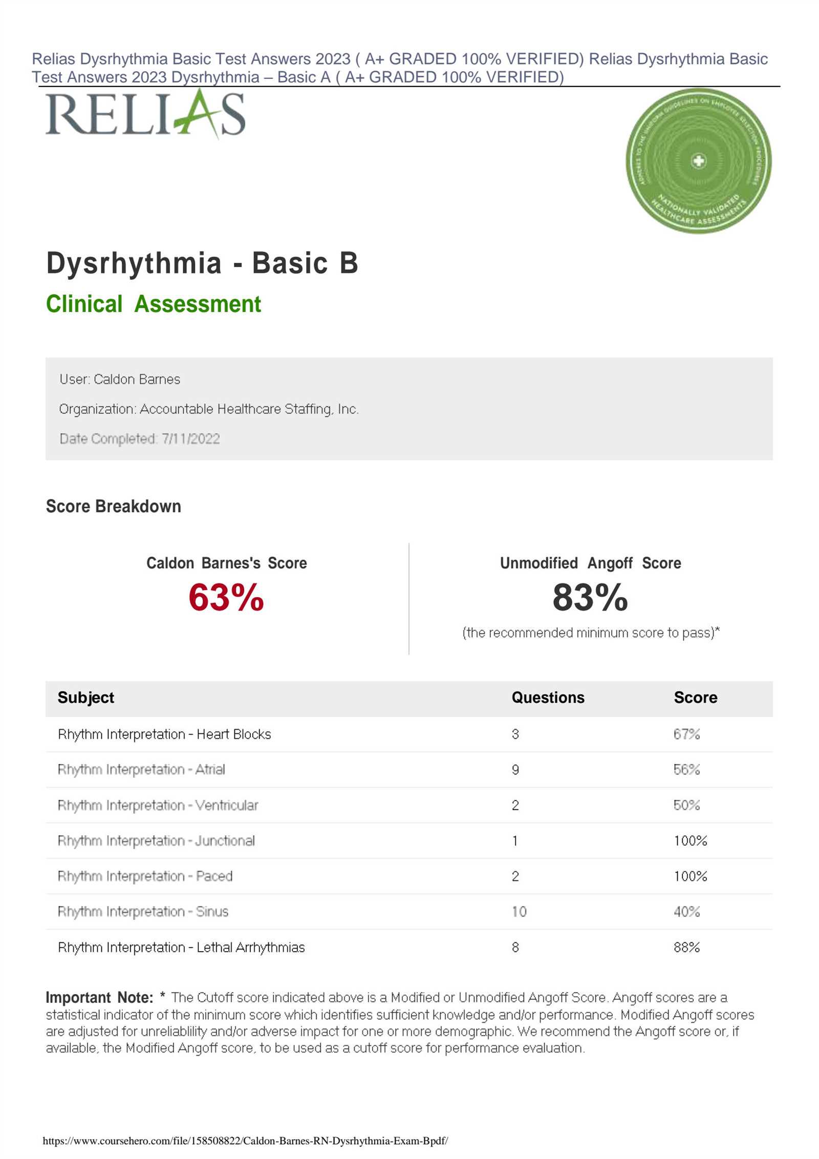 rn.com dysrhythmia exam answers