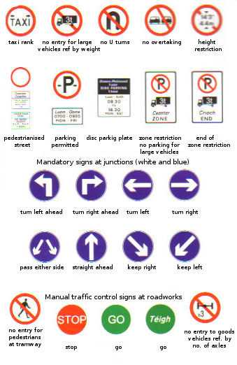 road signs test answers