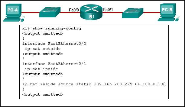 routing and switching essentials (version 5.0)   rse chapter 6 exam