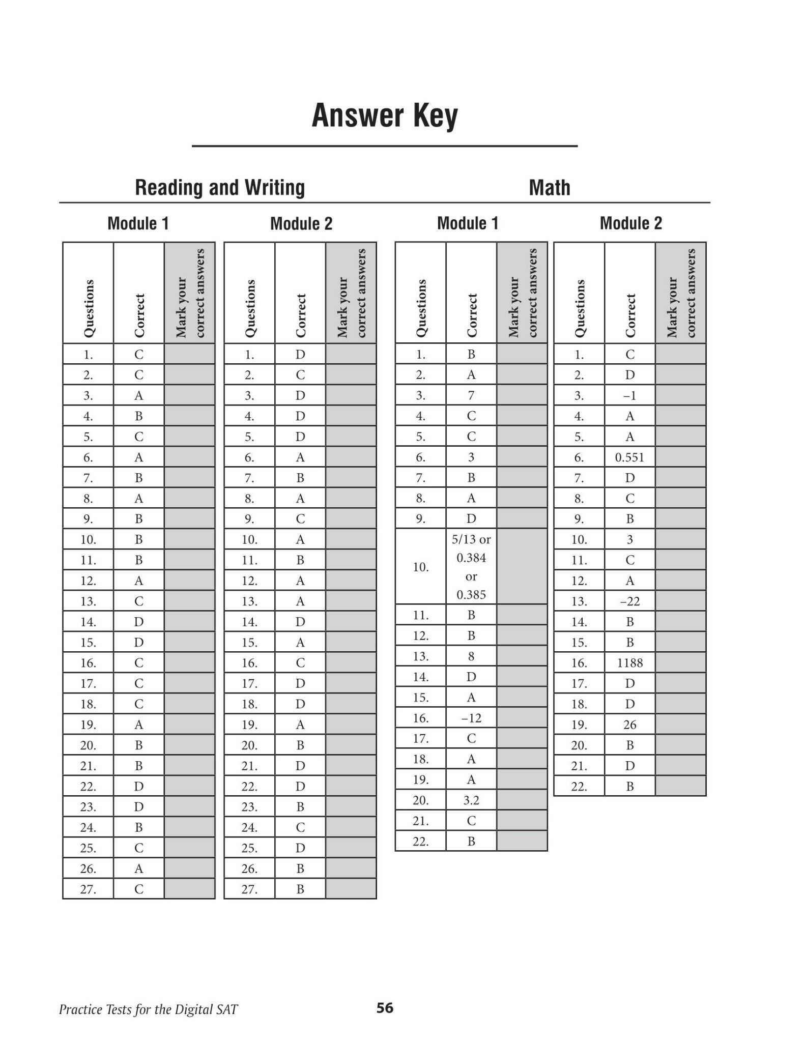 sat practice test 5 answer explanations