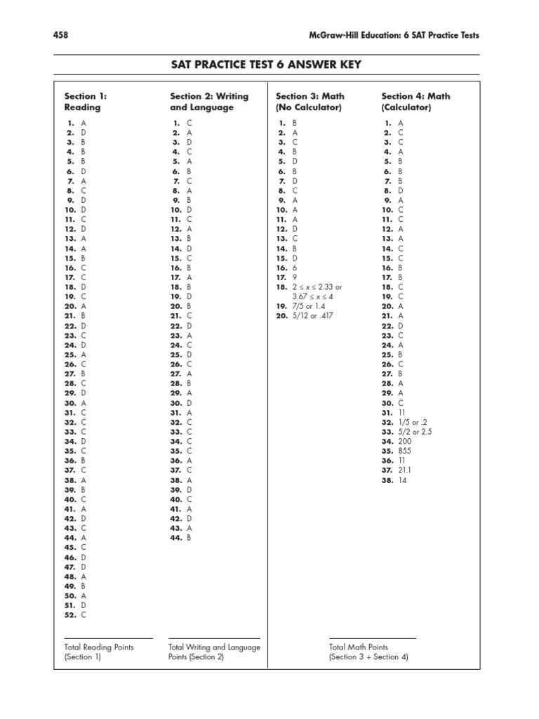 sat practice test 7 answer key