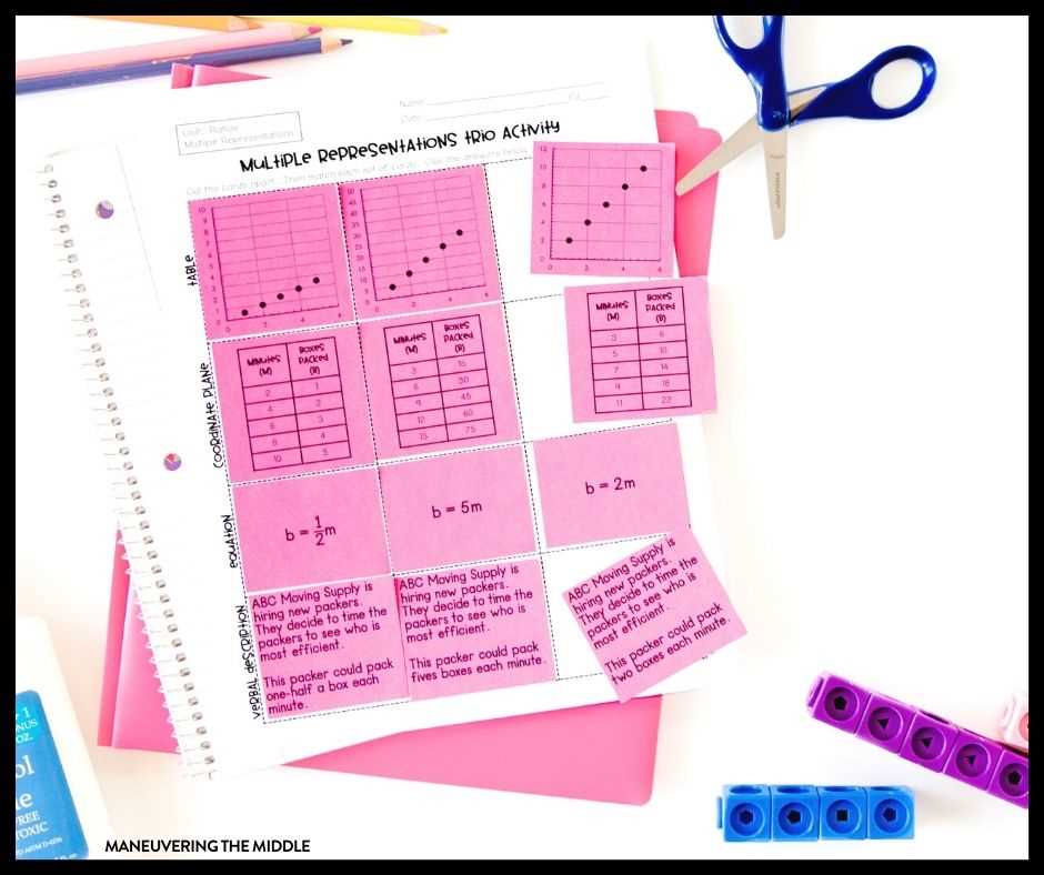 scientific methods worksheet 2 proportional reasoning answers