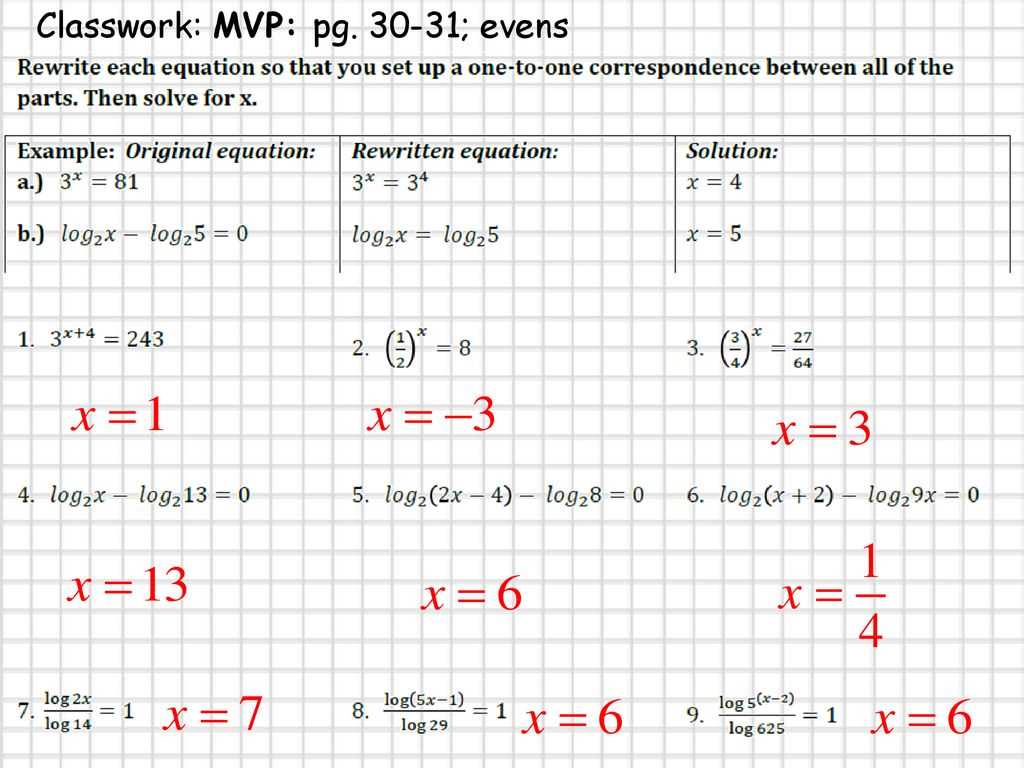 secondary math 1 module 2 answers