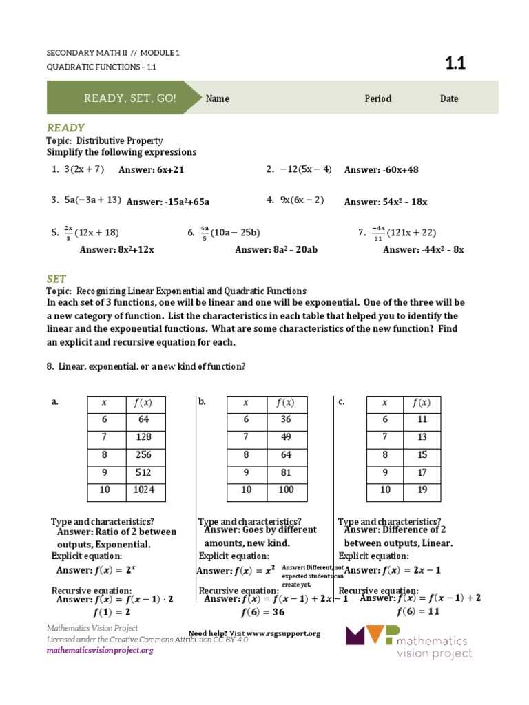 secondary math 2 module 7 answer key