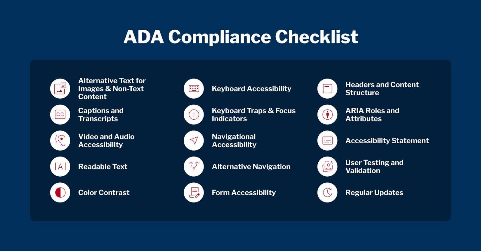 section 508 trusted tester practice exam answers