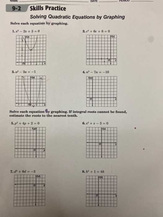 skills practice answers algebra 2