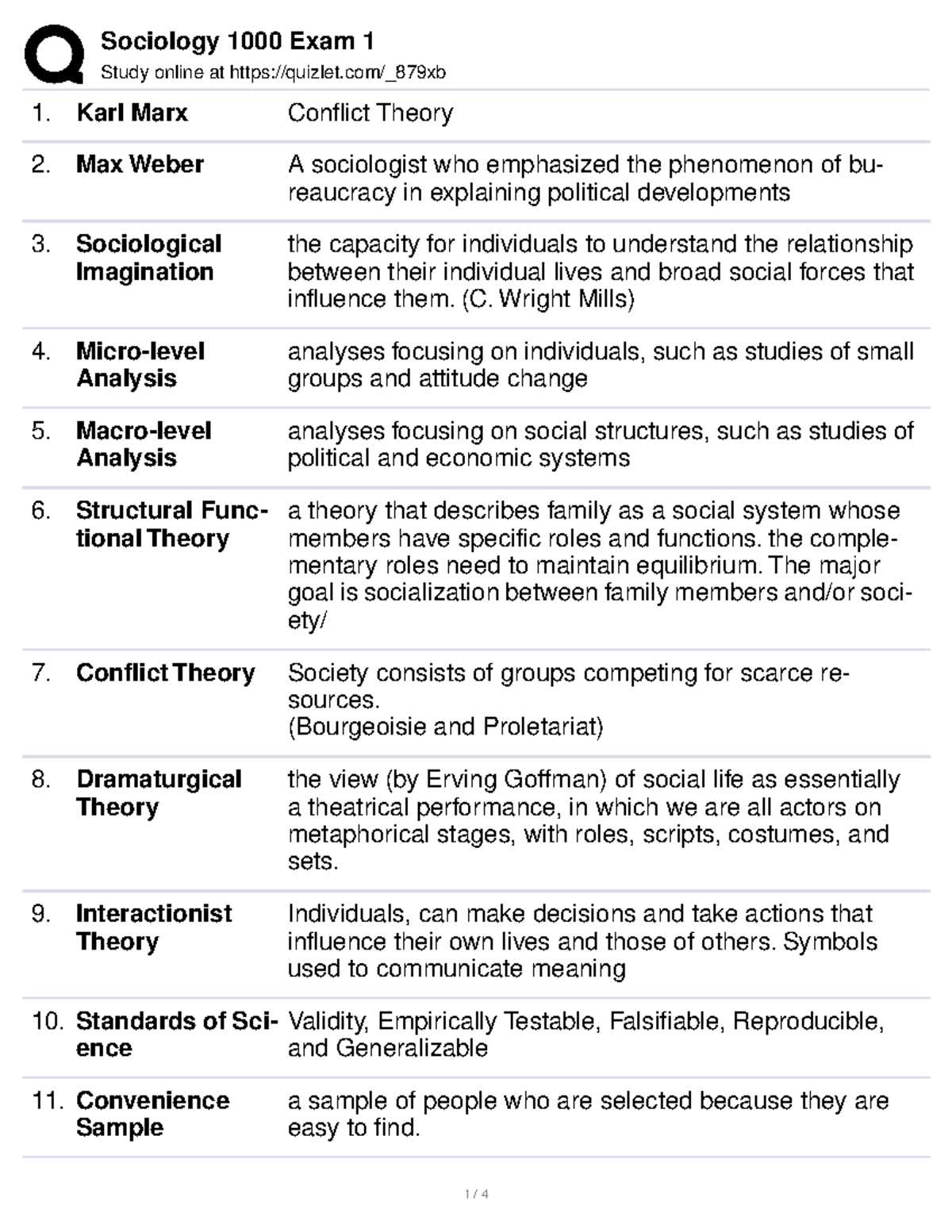 sociology 101 exam 1 answers