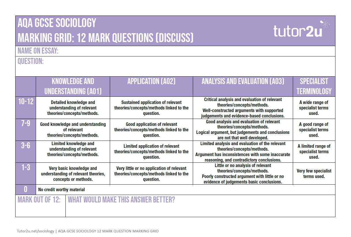 sociology exam 3 questions and answers