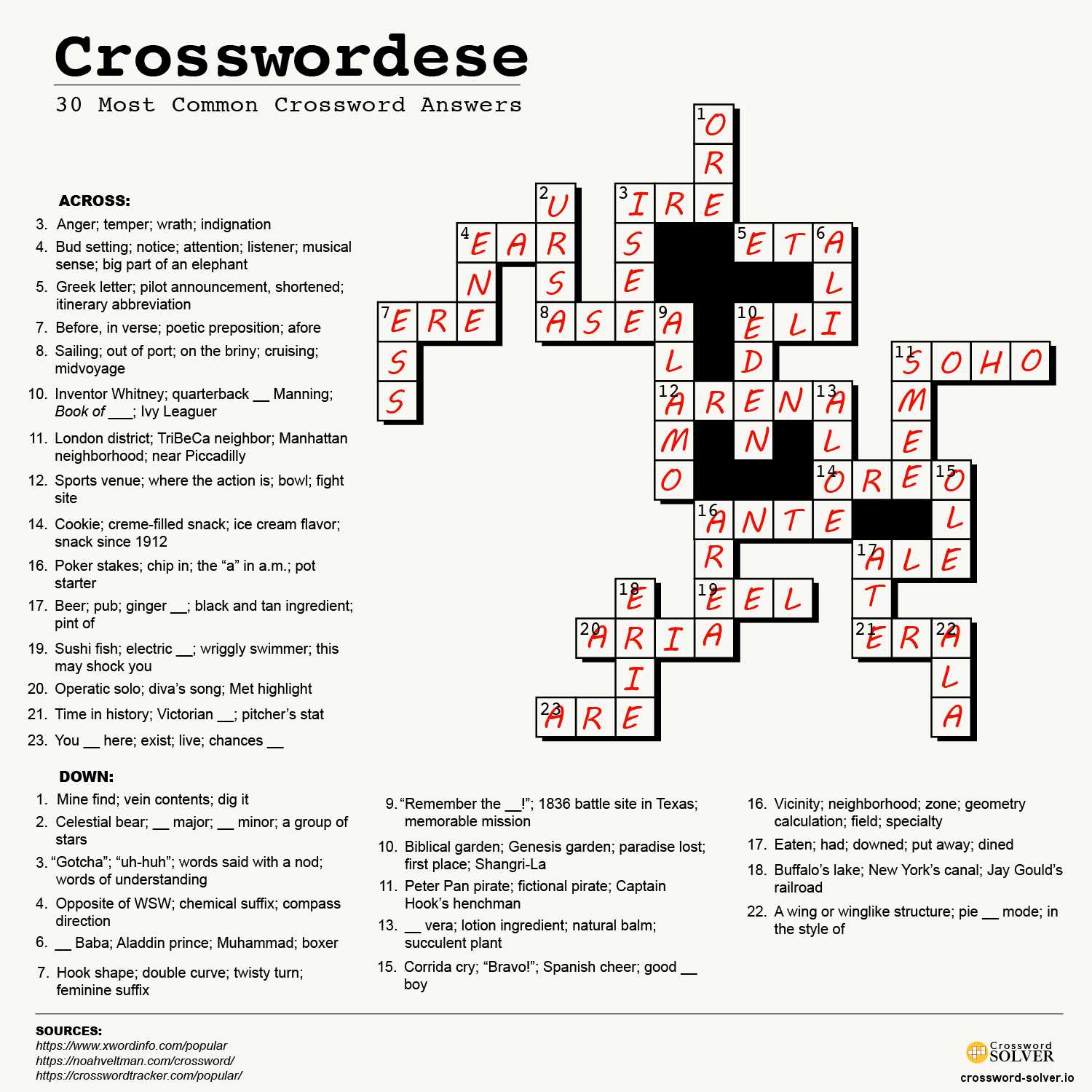 some geometry exam answers crossword clue