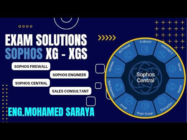 sophos certified technician exam answers