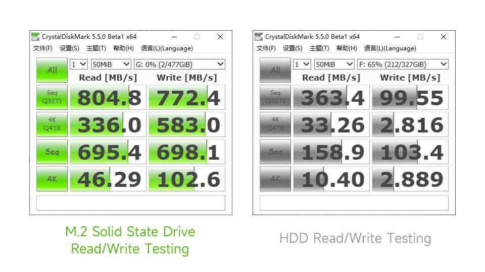 ssd 2 module 4 answers